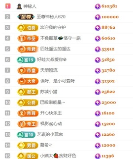 小洁妹妹❤️的图片