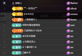 ╭☞呆呆主播照片