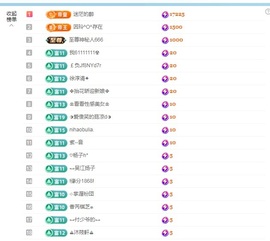 金牌代理❤玲儿❤的图片