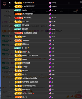 窦窦，家里有事休息了主播照片