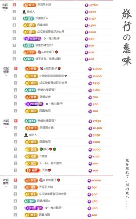 菲儿🌻加油主播照片