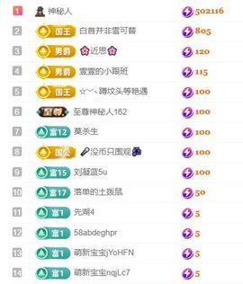 壹壹☞自闭中休的图片