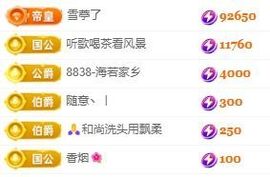 玟玟🌸加油主播照片