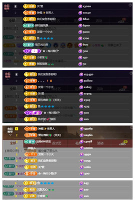 ♬关关♬主播照片
