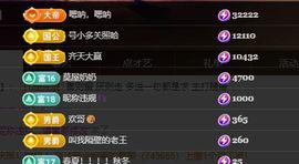 婷儿～所遇皆甜主播照片