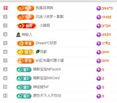 初见💋梦的图片