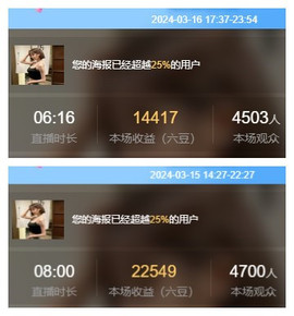小明月暂播早8-晚9主播照片