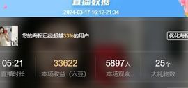 玟玟🌸加油主播照片