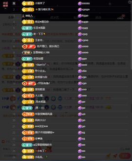 窦窦，家里有事休息了主播照片