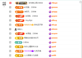 惠主求盛典票抢夺卡~的图片