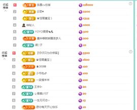 小灵鹤🦋主播照片