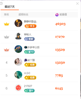 🎶柒歌晚上见主播照片