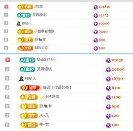 阿九休两天主播照片