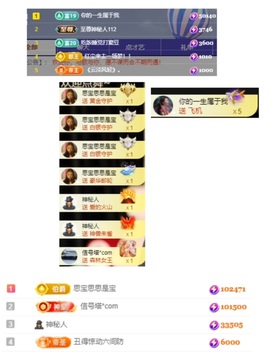 思思👑主播照片