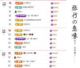 菲儿♥好运来🌈主播照片