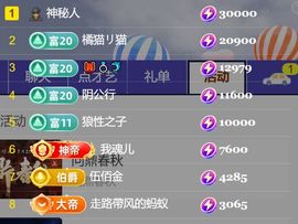 楚楚难产中主播照片