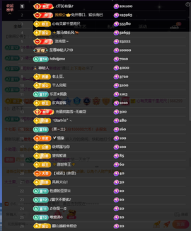 窦窦，家里有事休息了主播照片