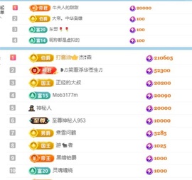 阿九休两天主播照片