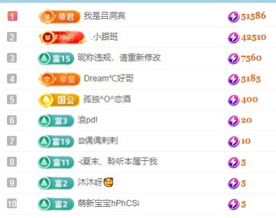 初见💋梦的图片