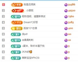 初见梦求🌻个上上签主播照片