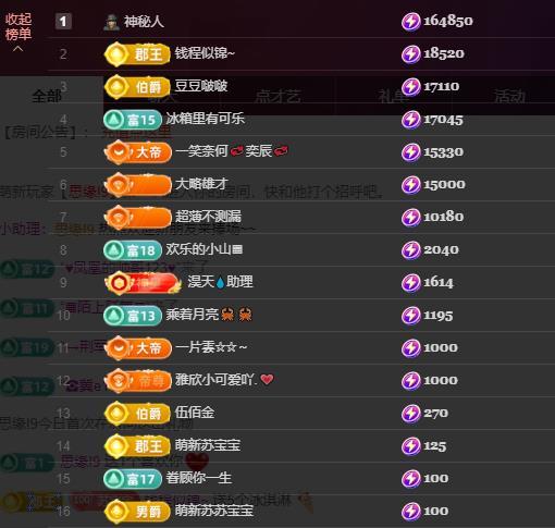 苏苏，越来越好的图片