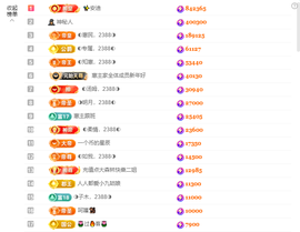 惠主求盛典票抢夺卡~的图片