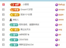 初见💋梦主播照片