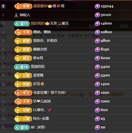 婷儿～所遇皆甜主播照片