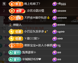 ♚~小巴豆~贪财好色的图片