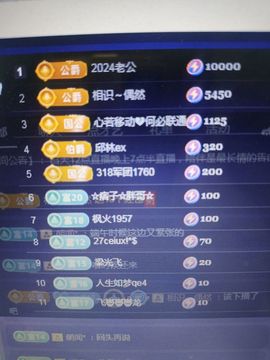 小芳，🌸减肥打卡的图片