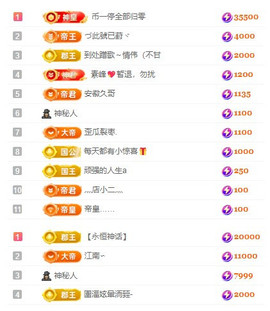 小明月暂播早8-晚9主播照片