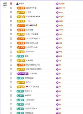 依芝の求百元榜的图片
