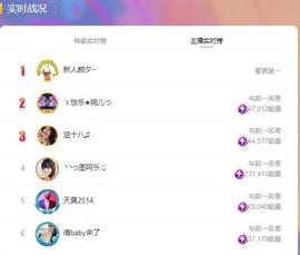 ゞ悠乐★婉儿つ主播照片