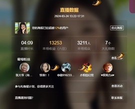 读书去了，有亿点忙主播照片
