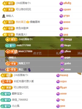 小缇娜主播照片