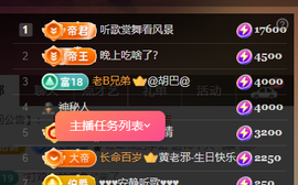 ♚~小巴豆~贪财好色的图片