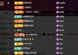 苏苏，越来越好的图片
