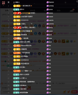 窦窦，家里有事休息了主播照片