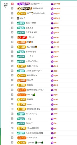 大脸💧9909主播照片