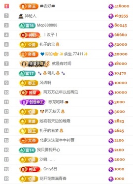 娜扎🧸主播照片