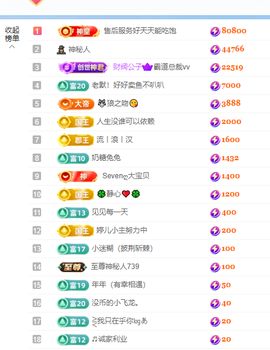 小迷糊灬（披荆斩棘）主播照片