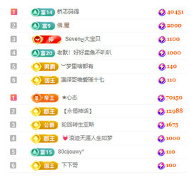 小明月暂播早8-晚9主播照片