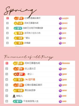 冉冉🍀好运来！的图片