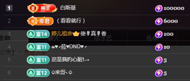 ╭☞呆呆主播照片
