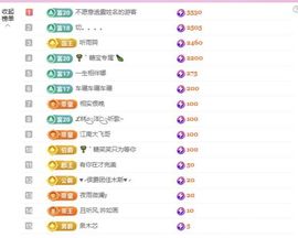 糖笑笑゛等风也等伱主播照片