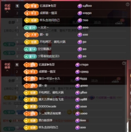 安二狗不舒服休主播照片