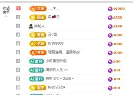 许华峰（努力版）主播照片