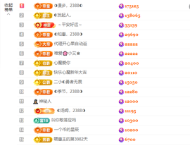 ◐惠主，2388◐的图片