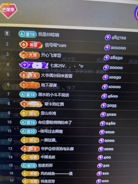 芒果果榴莲贺AI升级主播照片