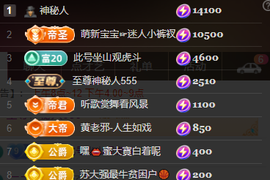 ♚~小巴豆~贪财好色的图片